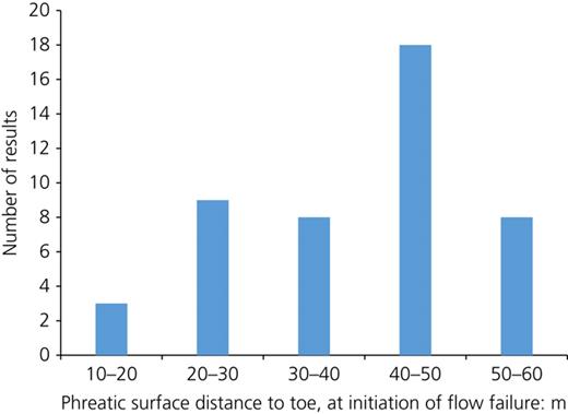 Figure 12. Refer to the image caption for details.