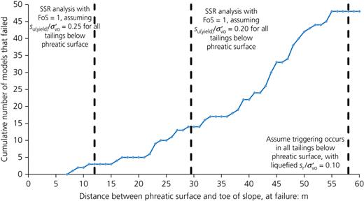 Figure 13. Refer to the image caption for details.
