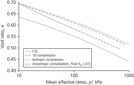 Figure 15. Refer to the image caption for details.