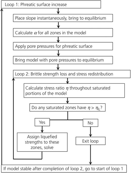 Figure 18. Refer to the image caption for details.