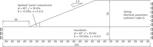 Figure 5. Refer to the image caption for details.