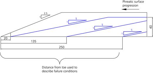 Figure 8. Refer to the image caption for details.