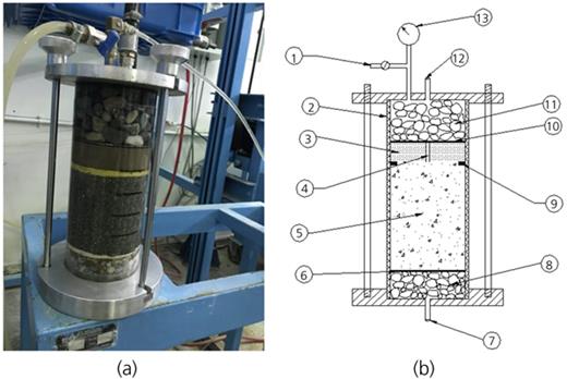 Figure 4. Refer to the image caption for details.
