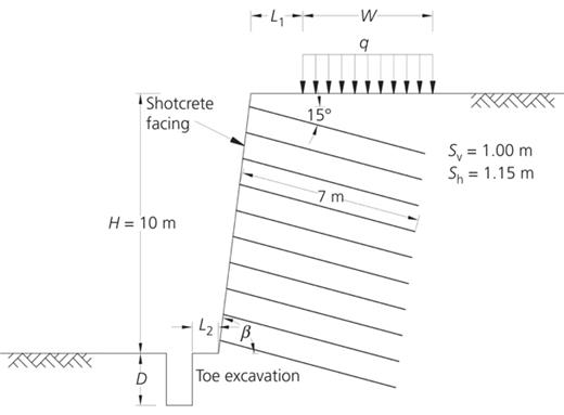 Figure 5. Refer to the image caption for details.