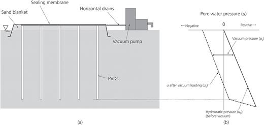 Figure 1. Refer to the image caption for details.