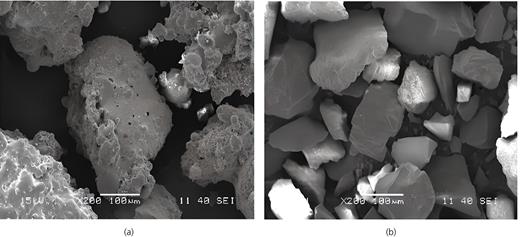Figure 3. Refer to the image caption for details.