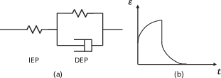 Figure 1. Refer to the image caption for details.