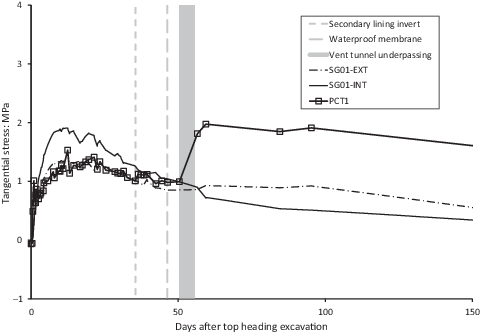 Figure 10. Refer to the image caption for details.