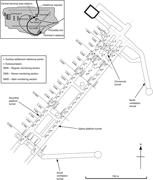 Figure 2. Refer to the image caption for details.