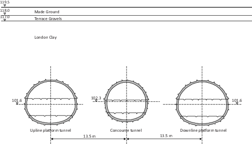 Figure 3. Refer to the image caption for details.
