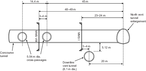 Figure 5. Refer to the image caption for details.