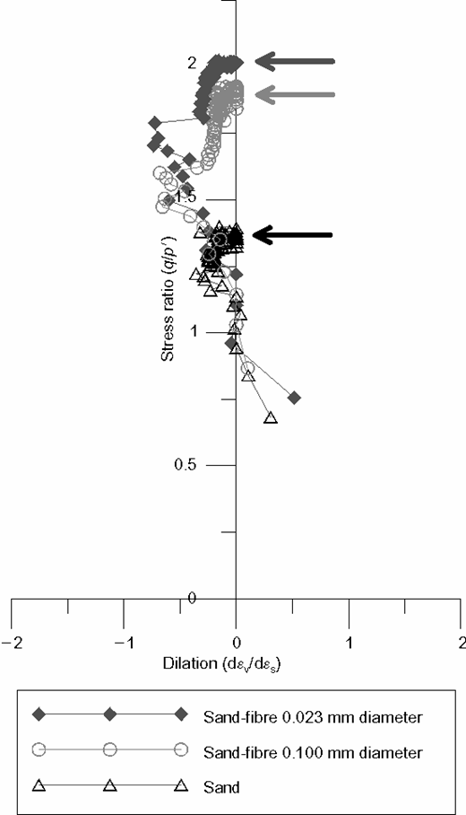 Figure 8. Refer to the image caption for details.