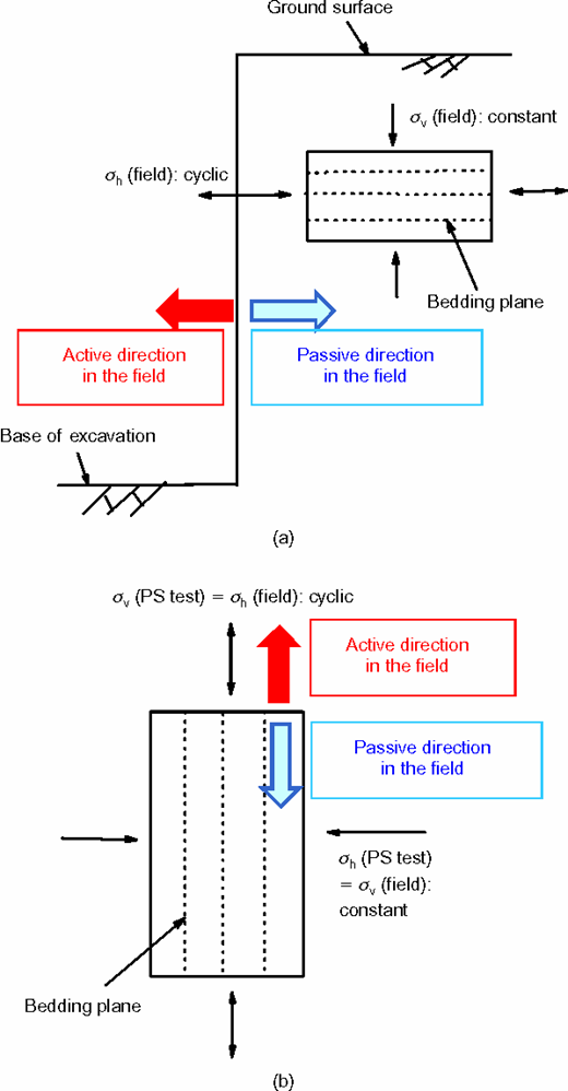 Figure 50. Refer to the image caption for details.