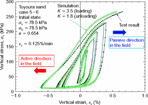 Figure 54. Refer to the image caption for details.
