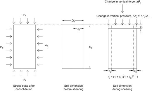 Figure 1. Refer to the image caption for details.
