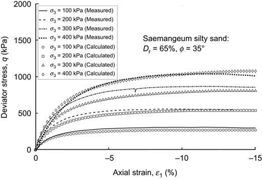 Figure 10. Refer to the image caption for details.
