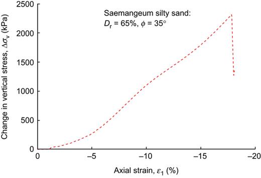 Figure 11. Refer to the image caption for details.