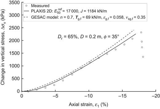 Figure 13. Refer to the image caption for details.