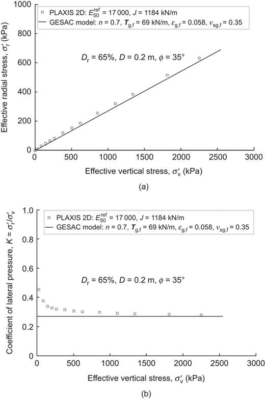 Figure 14. Refer to the image caption for details.