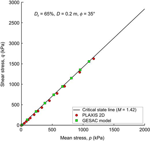 Figure 15. Refer to the image caption for details.
