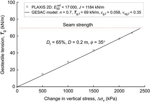Figure 16. Refer to the image caption for details.