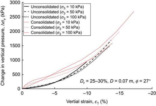 Figure 17. Refer to the image caption for details.