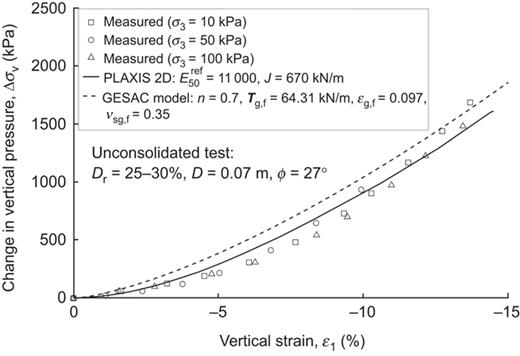 Figure 19. Refer to the image caption for details.