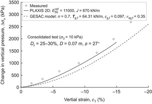 Figure 20. Refer to the image caption for details.