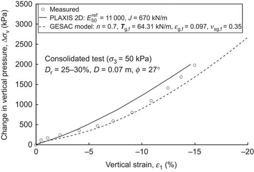 Figure 21. Refer to the image caption for details.