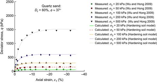 Figure 24. Refer to the image caption for details.