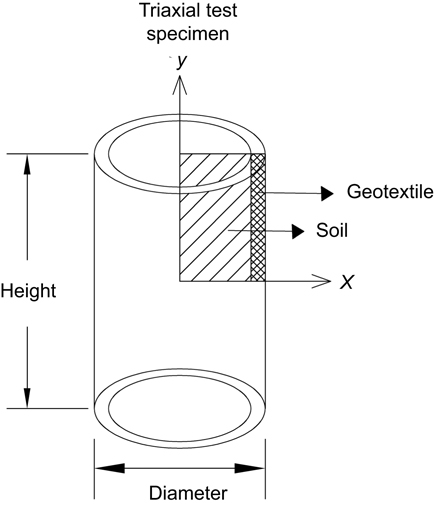 Figure 9. Refer to the image caption for details.