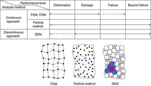 Figure 11. Refer to the image caption for details.
