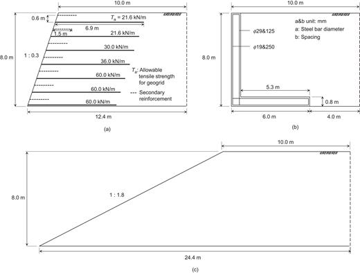 Figure 14. Refer to the image caption for details.