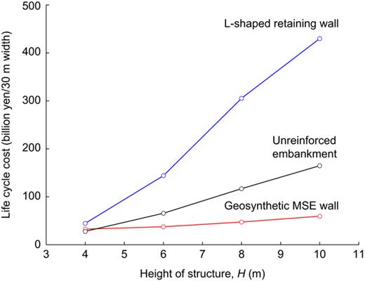Figure 15. Refer to the image caption for details.