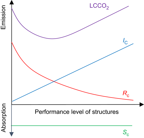 Figure 16. Refer to the image caption for details.