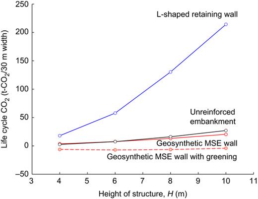 Figure 18. Refer to the image caption for details.