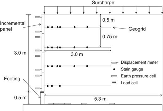 Figure 19. Refer to the image caption for details.