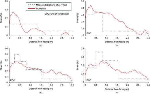 Figure 20. Refer to the image caption for details.