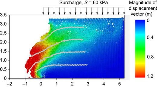 Figure 22. Refer to the image caption for details.