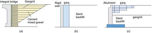 Figure 23. Refer to the image caption for details.