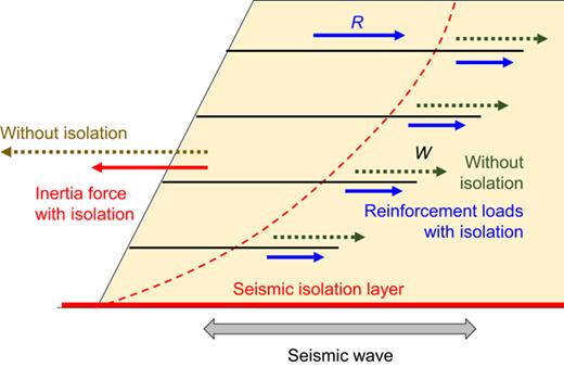 Figure 24. Refer to the image caption for details.