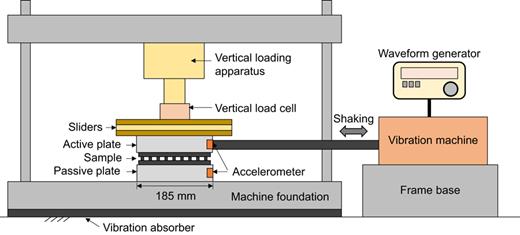 Figure 26. Refer to the image caption for details.