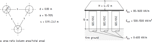 Figure 1. Refer to the image caption for details.