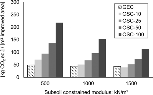 Figure 2. Refer to the image caption for details.