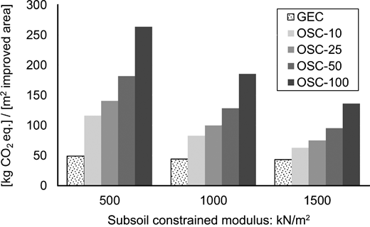 Figure 6. Refer to the image caption for details.