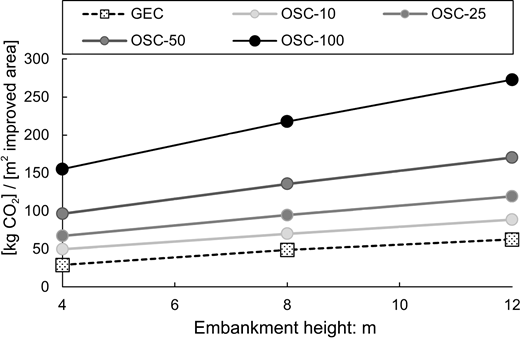 Figure 9. Refer to the image caption for details.