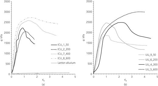 Fig. 1. Refer to the image caption for details.