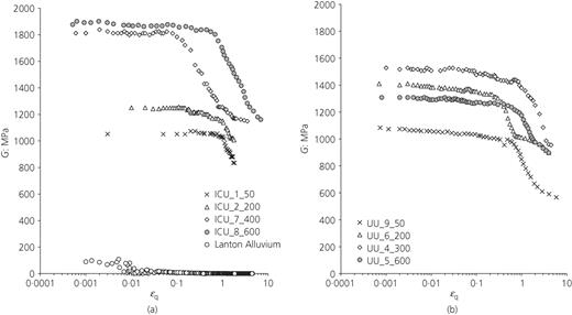 Fig. 2. Refer to the image caption for details.