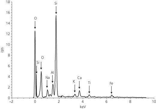 Fig. 9. Refer to the image caption for details.