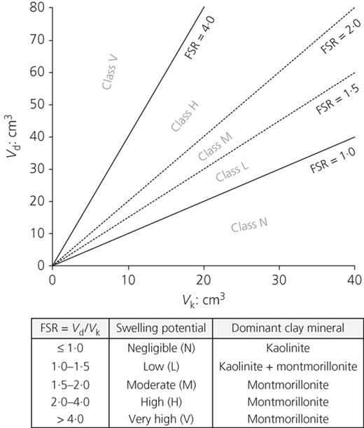 Fig. 6. Refer to the image caption for details.